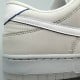 Dunk Low 'Wolf Grey Pure Platinum' Dunk Low 'Wolf Grey Pure Platinum'